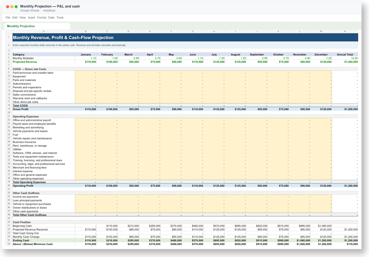 Monthly projection tab of the Decision Engine