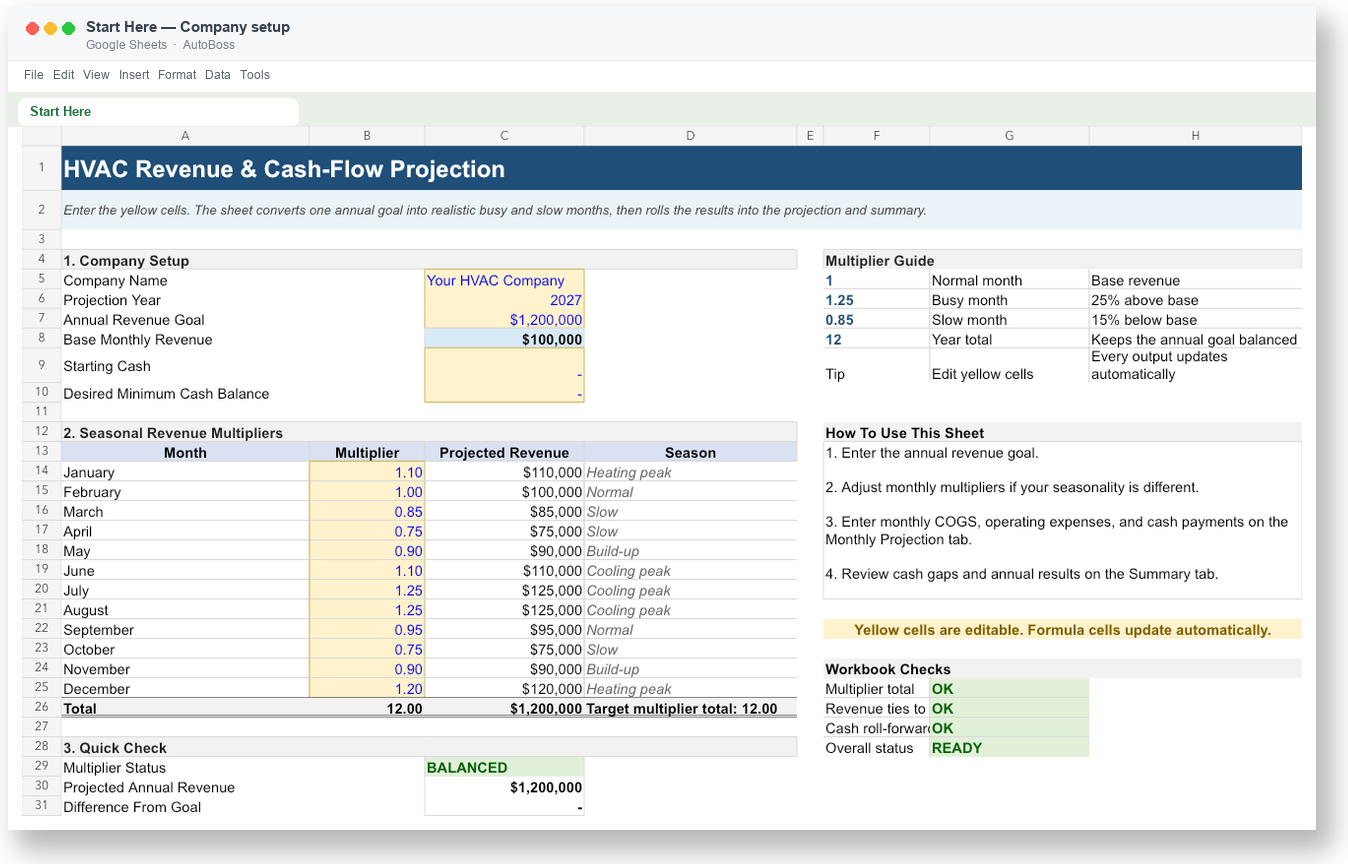 Start Here tab of the Decision Engine